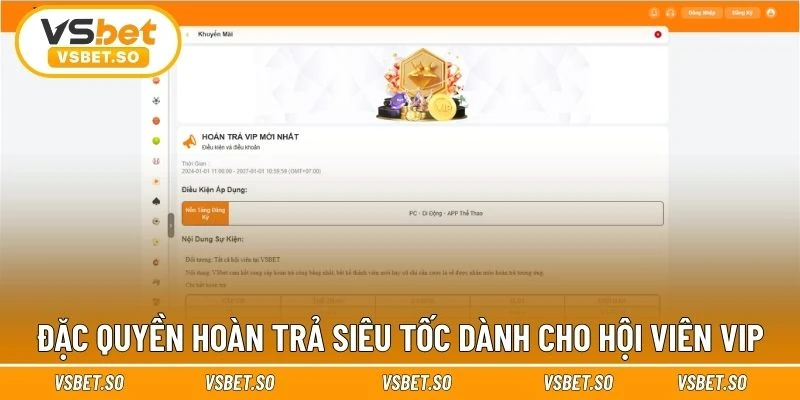 Nội dung chương trình hoàn trả VIP