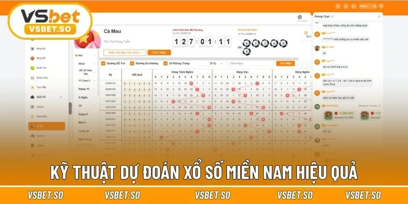 Chia sẻ bí quyết soi cầu XSMN hay nhất