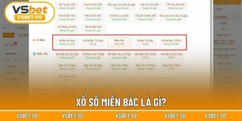 Sơ lược về xổ số miền Bắc